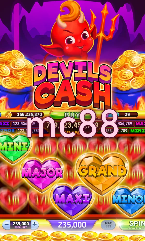 mc88 Masuk